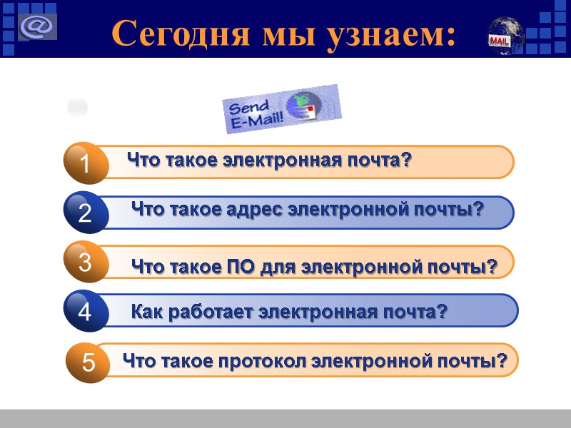 Сегодня мы узнаем: Что такое электронная почта? Что такое адрес электронной почты? Что такое